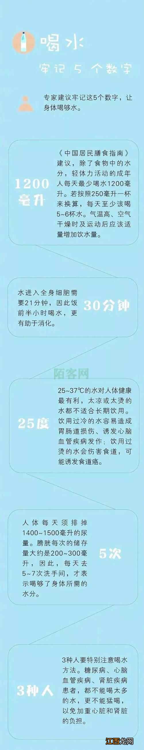 拿起杯子“咕嘟咕嘟”就是喝水吗？何博士告诉你喝水养生的学问