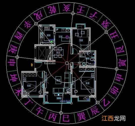 家中旺财的风水布局图 居家招财风水布置,家里怎么布局比较招财