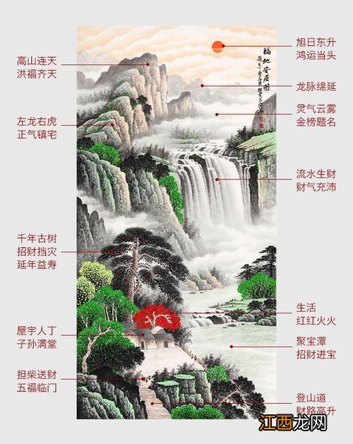 中国十大招财风水画 真正招财的风水画，比较旺风水的油画