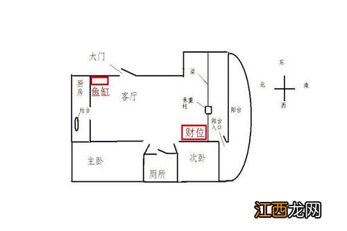 最厉害的转财运的方法 财运风水布局，怎样吸取邻居的财运