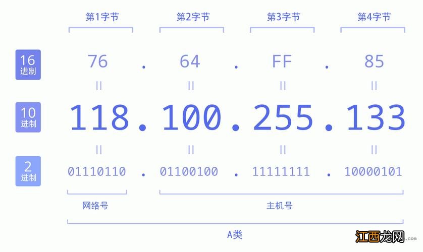 每个楼层数字寓意 118楼层数字含义，楼层数字凶吉一览表