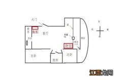 聚财风水阵法布局图 三财风水怎么布局，三才阵法图解