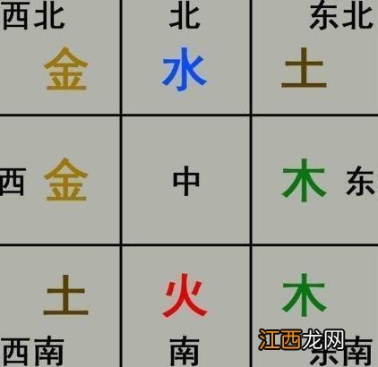 生辰八字算命 八字财运方位，生辰八字看财位方向免费