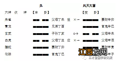 看坟地最佳方法 农村看阳宅绝招，如何看自家风水