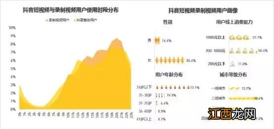 pop来自哪个国家？tequila pop喝法，这篇文章用处很大