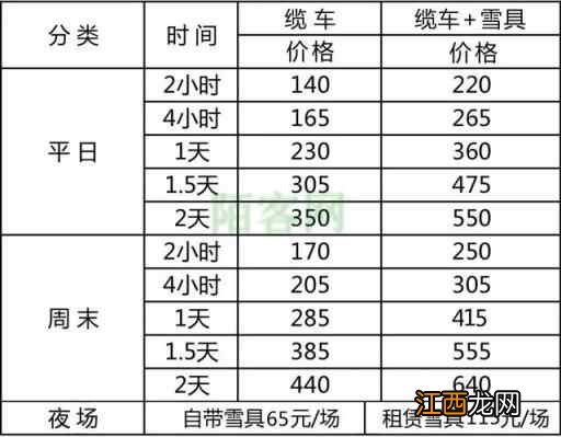 滑雪+温泉是冬日绝配 寻找滑雪后泡汤好去处
