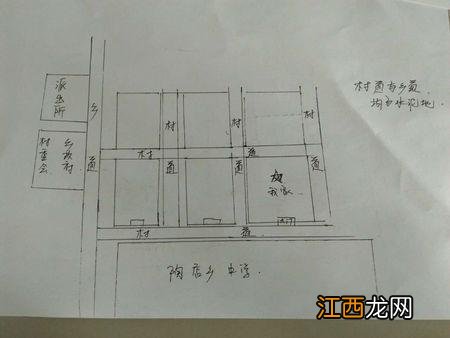 家里出大人物的征兆 新房风水看前三年，有横财的房子风水特点