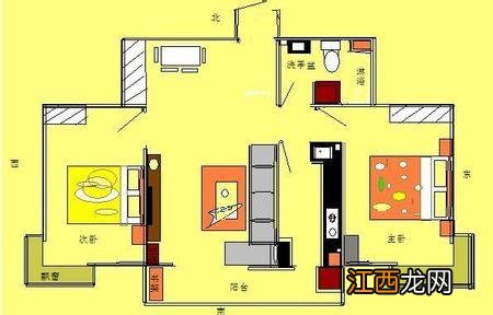 财运风水布局 能让人发财的风水布局，八字财运方位