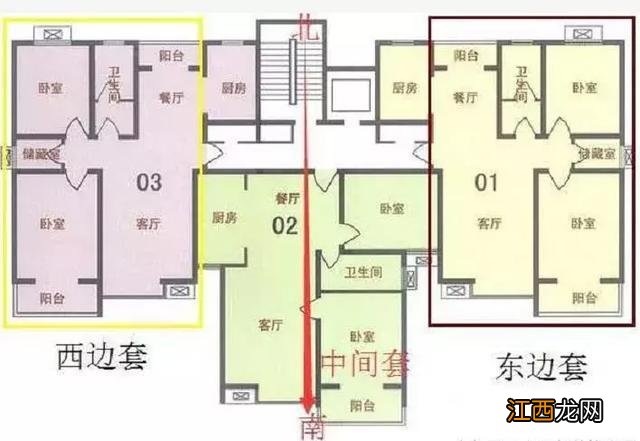 这7种户型是大凶之宅 西户适合住的生肖，房子东户旺财还是西户