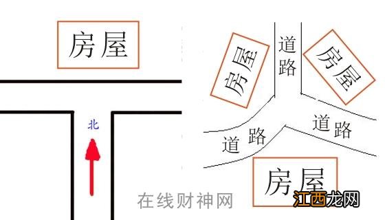 16种风水极差的住宅 路冲房子图片大全，路冲一般冲几层楼