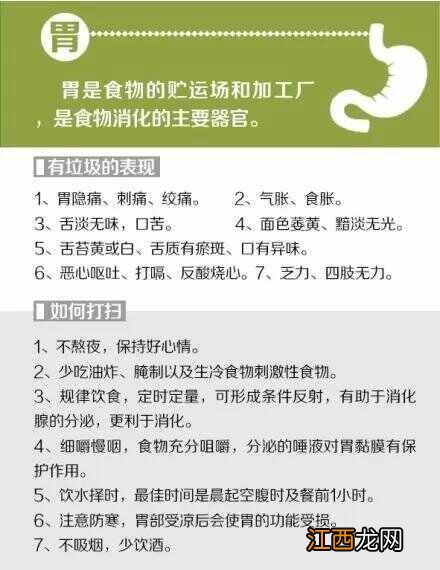 都进来学习打扫五脏的垃圾！再不看就晚了,中医教你打扫五脏六腑