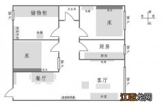 换房子住会改变运气吗 风水不好搬走后还影响吗，搬家后多久才转运气