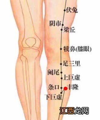 秋季刮痧祛湿重点在于7大养生穴位