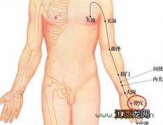 劳宫的准确位置图 劳宫穴在哪