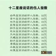 双鱼男只想做朋友表现 双鱼座男生特点，双鱼座男生是什么性格