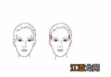 老中医细说武侠里的神奇穴位