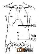 气海穴准确位置穴道的作用