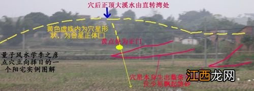 一进门就对着客厅窗户 风水上说隔路就没事了，门前池塘风水图解