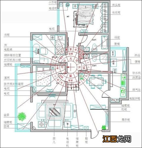 农村风水学入门图解 风水学入门知识生意风水，现代风水学入门知识