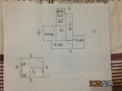 房屋风水布局图解 风水布局怎么布局，客厅怎么布置招财转运