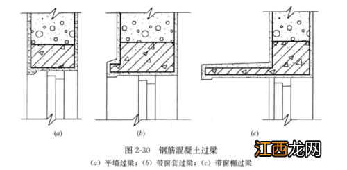 飘窗横梁下面可以做床吗 飘窗顶算不算横梁，飘窗上横梁能不能打