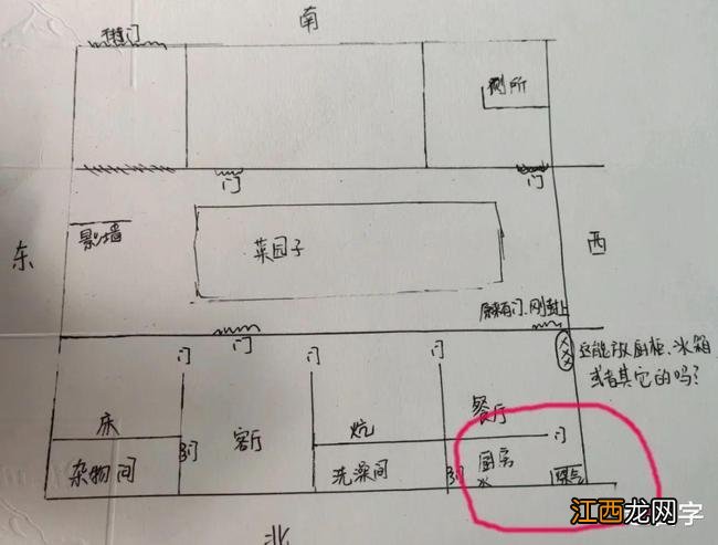 西南厨房最佳化解方案 厨房放在西北方位最好，坐北向南厨房最佳位置