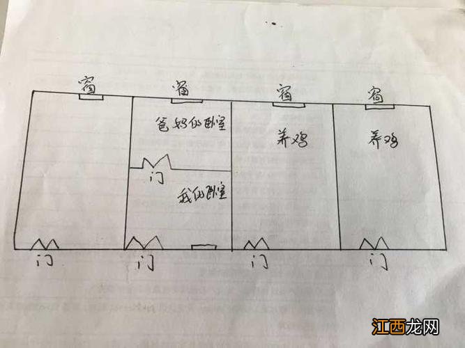 农村自建房风水布局 合理的房屋布局，开门见客厅一定要隔断吗