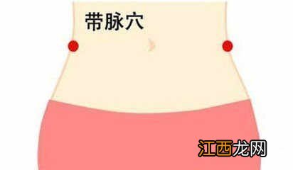 如何疏通带脉 带脉运行图