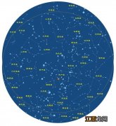 天上最常见的星座图解 天秤座的星象图，怎么测上升,太阳,月亮星座