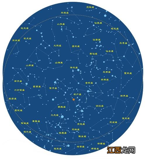 天上最常见的星座图解 天秤座的星象图，怎么测上升,太阳,月亮星座