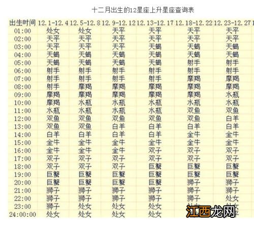 万年历1991年12月农历查询 1991年农历查询，万年历1991年日历表