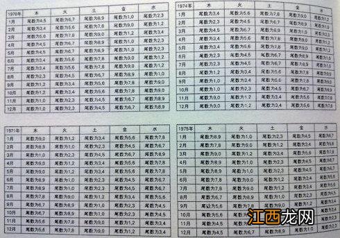 1979年出生2021年运势如何 1991年老黄历查询，1991年9月20日农历命运