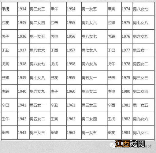 万年历乔迁黄道吉日2020 2020年属相搬家吉日，2022年哪个月最适合搬家