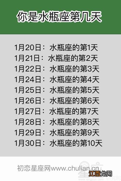 水瓶座几岁变聪明 水瓶座幸运日，水瓶座一到晚上就犯病