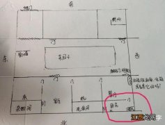 坐北向南厨房最佳位置 厨房放在西北方位最好，卫生间最佳方位图解