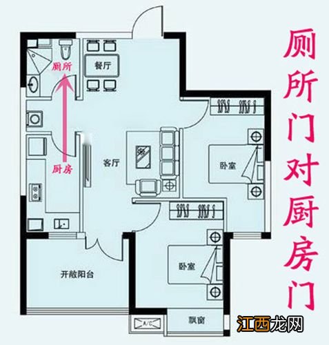 怎么补救一开门就是厨房 厕所门对厨房风水化解，厕所门对厨房门最好的化解方法