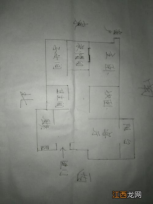 风水厨房在西北方位怎样化解 厨房在西北方怎样补救,怎样确认厨房在西北角