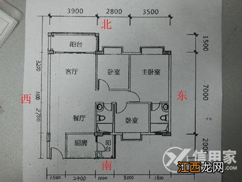 风水西方代表什么 厨房在西方风水，12种厨房风水禁忌