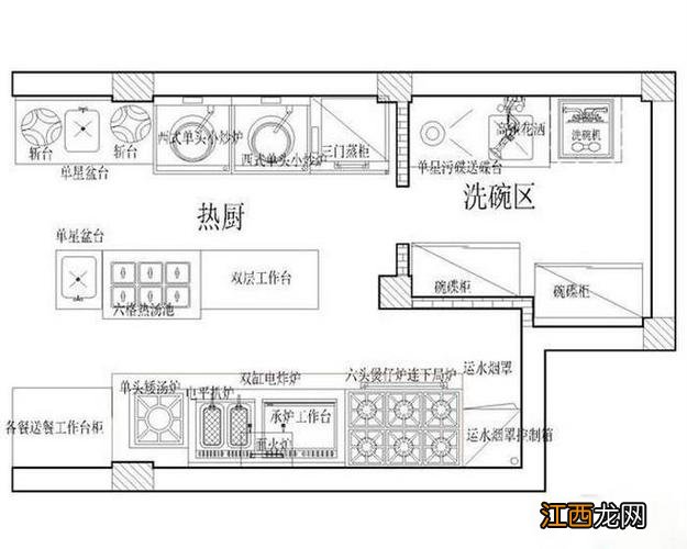 厨房布局效果图 厨房布局图片大全，厨房设计图片大全