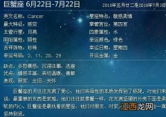 巨蟹座女生好恶心啊 巨蟹座几号出生最苦，2022年巨蟹很惨