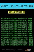 天蝎座唯独害怕射手座 11月射手座和12月射手座，4月份的白羊座性格