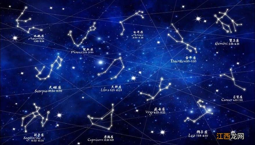 双子座附近星座图 双子座天文图，猎户座双子座图片星空图