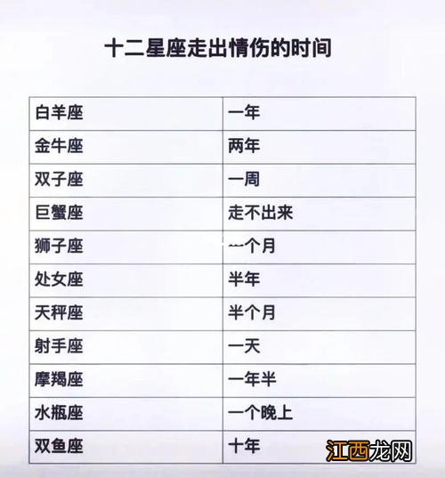 陶白白天蝎座分析男 陶白白天蝎座分析,陶白白分析双鱼座女