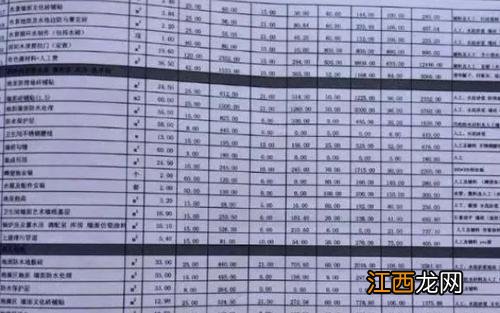 60平米毛坯房装修预算 延吉装修多少钱一平，110平小三室装修效果图