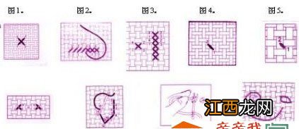 五种十字绣的常见绣法图解分享