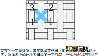 五种十字绣的常见绣法图解分享