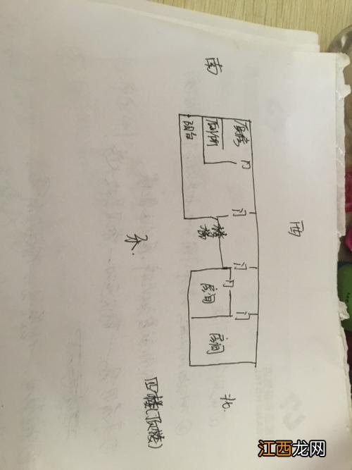 怎样选购房子风水好 怎么选房子才是好风水，床头放什么旺财旺身体