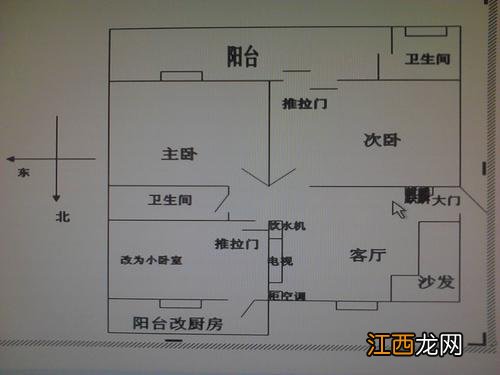 住宅八个方位的风水布置 房子各个方位如何布置，家中几个重要风水位置