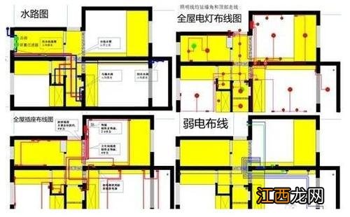 装修房子先后顺序清单 房子装修先后顺序，新房装修的顺序