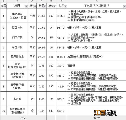 现在平房怎么装修 房屋改造装修方案，农村自建房室内装修大概用多少钱